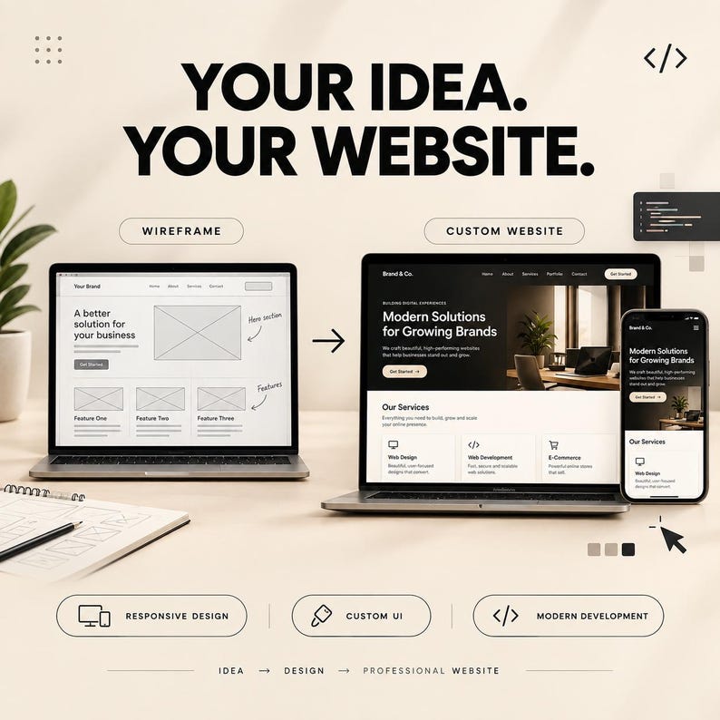 May include: A graphic showing the website development process with the text YOUR IDEA. YOUR WEBSITE. It features a laptop displaying a wireframe, a laptop showing a custom website, and a smartphone, with labels for responsive design and modern development.