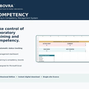Peut inclure: Un système numérique de gestion de la formation et des compétences en laboratoire par LABOVRA. L'interface présente un tableur avec suivi automatique du statut du personnel, incluant les catégories en cours, à venir et non débuté.