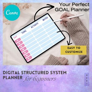 Pode incluir: Um tablet digital exibindo um modelo de planejador estruturado com colunas rotuladas como Day, Topic, Activity e Notes. O planejador apresenta células de dia rosa de D1 a D7. O texto inclui Your Perfect GOAL Planner, EASY TO CUSTOMIZE e DIGITAL STRUCTURED SYSTEM PLANNER for beginners.