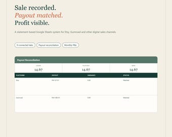 Etsy Gumroad Payout Reconciliation Spreadsheet, Digital Seller Profit Tracker, Fees, Expenses, Monthly P&L, Google Sheets