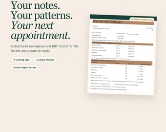 Menopause Symptom Tracker Google Sheets, HRT Journal and Doctor Visit Summary, Digital Template