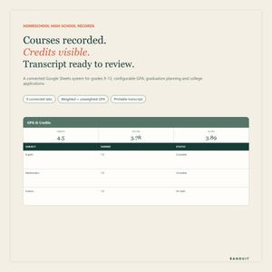 May include: A digital document template for homeschool high school records featuring the text Homeschool High School Records, Courses recorded, Credits visible, Transcript ready to review, and a table displaying GPA and Credits with subjects.