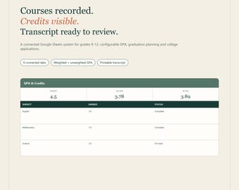 Homeschool Transcript Google Sheets, Weighted GPA Calculator, Credit Tracker, Graduation Planner, College Application Organizer