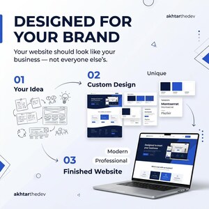 Sviluppo di siti web aziendali personalizzati