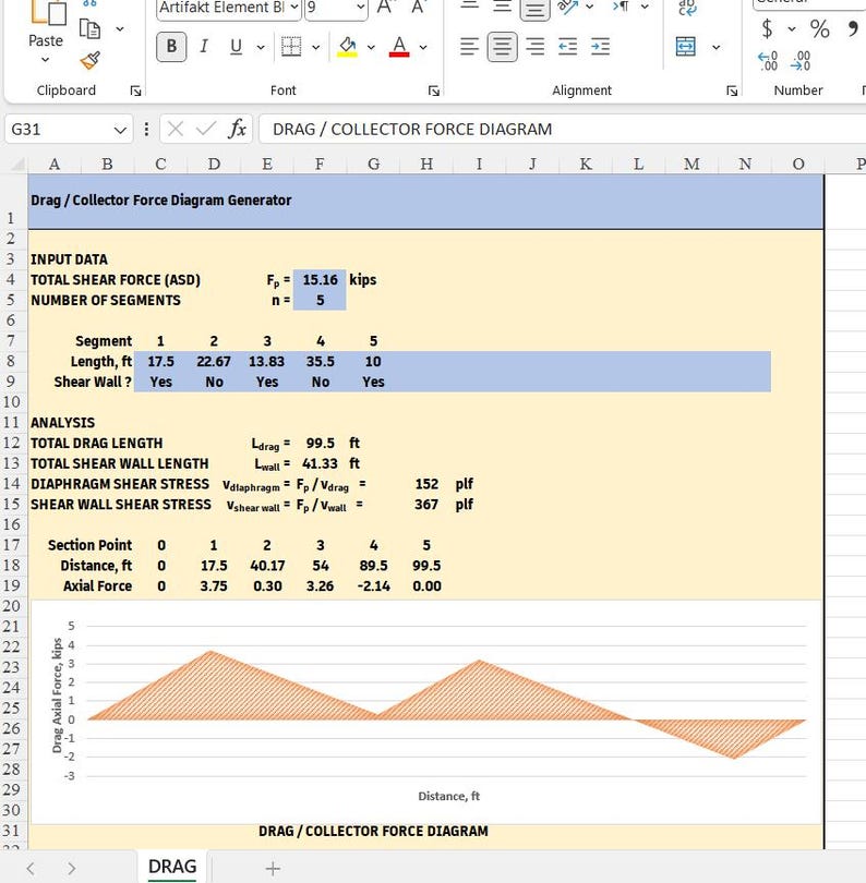 May include: A spreadsheet titled Drag / Collector Force Diagram Generator displaying input data for total shear force of 15.16 kips and five segments. It includes analysis calculations for drag length, shear wall length, and a line graph of drag axial force.