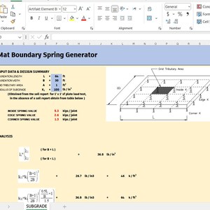 May include: A spreadsheet titled Mat Boundary Spring Generator displaying engineering input data, design summary, and analysis formulas. It includes a diagram of a foundation slab with grid tributary areas and spring values in kips per joint.