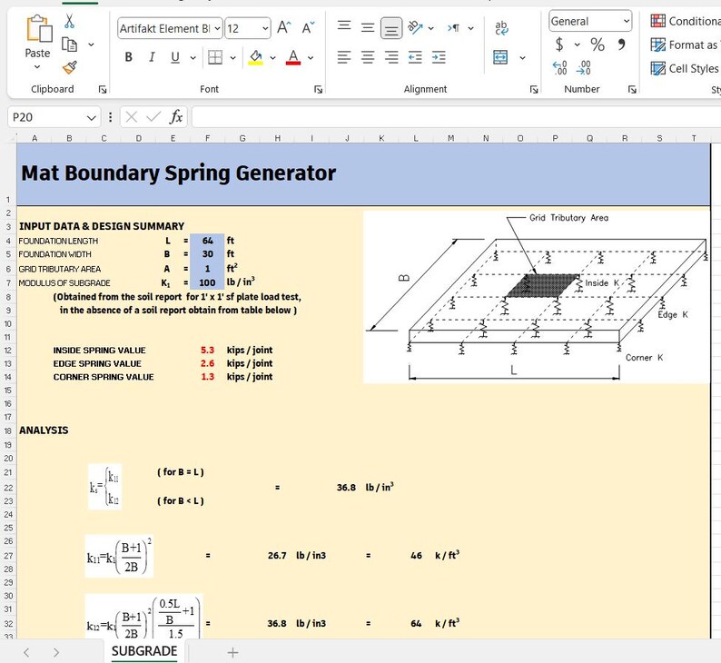 May include: A spreadsheet titled Mat Boundary Spring Generator displaying engineering input data, design summary, and analysis formulas. It includes a diagram of a foundation slab with grid tributary areas and spring values in kips per joint.