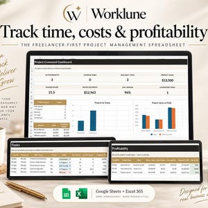 Project management spreadsheet dashboard showing active projects, overdue tasks, upcoming deadlines, logged hours, project value and projected profit.