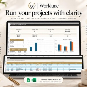 Project profitability spreadsheet showing project value, actual hours, internal cost, projected profit, margin percentage and project health.