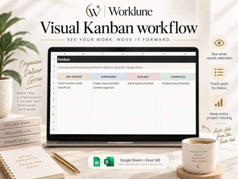 Kanban board in a project management spreadsheet showing tasks grouped as Not Started, In Progress, Blocked and Completed.