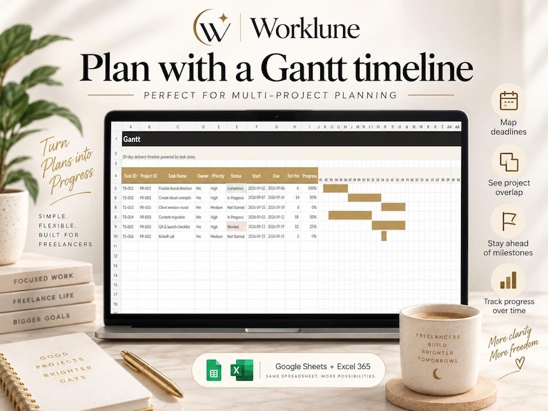 Gantt timeline spreadsheet showing project tasks, start dates, due dates, progress percentages and a 30-day visual schedule.