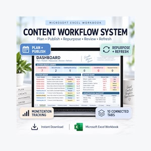 Op de afbeelding: Een Microsoft Excel-werkmap content workflow systeem weergegeven op een laptopscherm. Het dashboard bevat een actiewachtrij, actiegids en een overzicht van inkomsten met tekst zoals Plan, Publish, Repurpose, Review en Refresh.