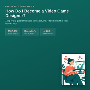 May include: A dark green infographic titled Career Path Guide Series: How Do I Become a Video Game Designer? It lists a median salary of $102,030, a bachelor's degree, and 4,200 annual openings, featuring an illustration of a person gaming.