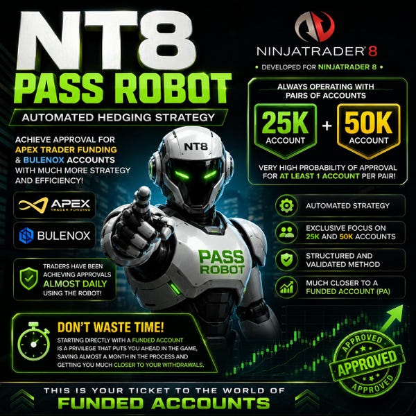 Prop Firm Pass Bot, Pass garanti, Trading automatisé, Trading algorithmique, Robot de trading, Indicateur de trading