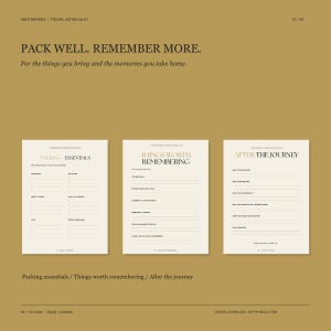May include: Three off-white travel planner pages on a mustard background. The pages feature black text including headings PACKING ESSENTIALS, THINGS WORTH REMEMBERING, and AFTER THE JOURNEY, with lines for writing and checkboxes for lists.