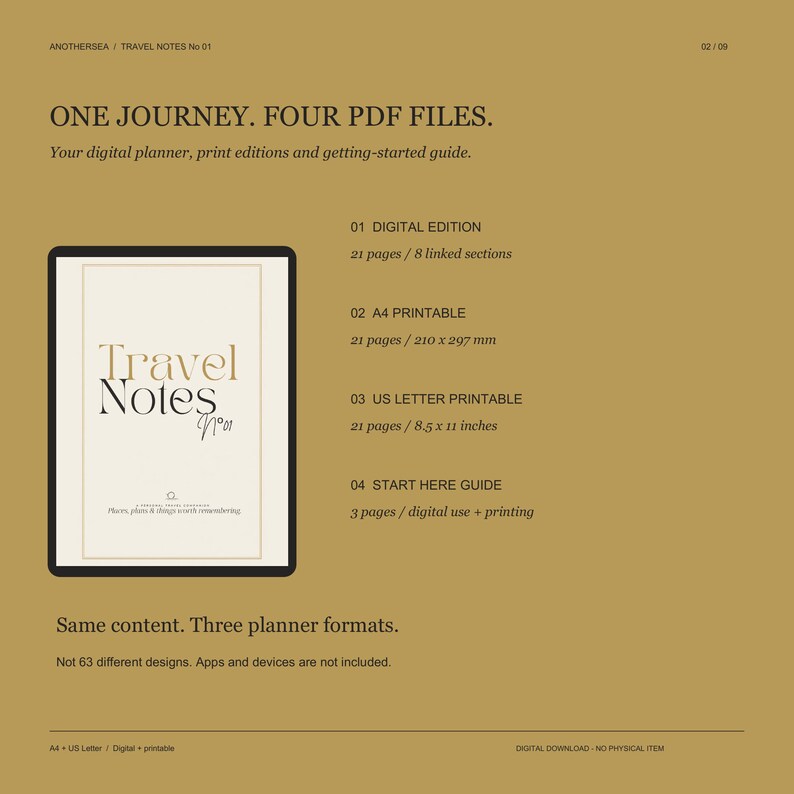 May include: A digital planner set titled Travel Notes No 01 on a gold background. It includes a digital edition with 21 pages, an A4 printable version at 210 x 297 mm, a US letter printable at 8.5 x 11 inches, and a 3-page start here guide.