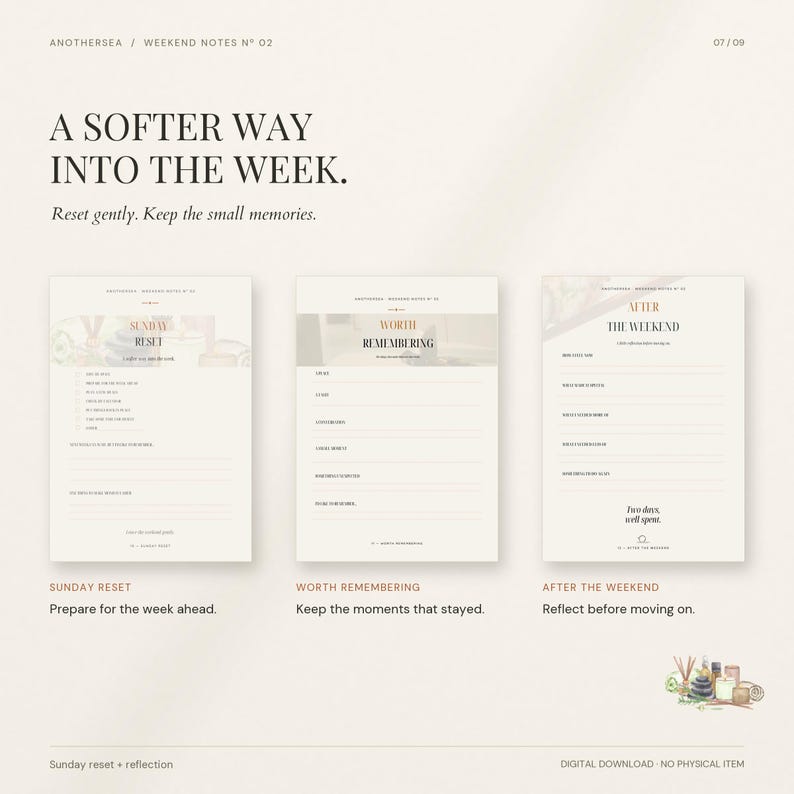 May include: A digital planner set titled A SOFTER WAY INTO THE WEEK featuring three distinct pages: SUNDAY RESET, WORTH REMEMBERING, and AFTER THE WEEKEND. Each page includes structured lines and headings for reflection, planning, and memory keeping.
