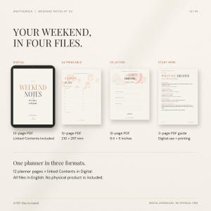 May include: A digital planner set titled Weekend Notes No 02, featuring four PDF files: a 13-page digital version, a 12-page A4 printable version at 210 x 297 mm, a 12-page US Letter version at 8.5 x 11 inches, and a 3-page guide for digital use and printing.