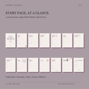 May include: A digital planner set titled LIFE NOTES featuring 14 pages with headings such as RIGHT NOW, WHAT MATTERS, THE WEEK AHEAD, THINGS TO HANDLE, LIFE ADMIN, THINGS WORTH MY TIME, READ/WATCH/LISTEN, AT HOME, FOR MYSELF, PEOPLE, SOMEDAY/MAYBE, LITTLE THINGS, and A LIFE, CONSIDERED.