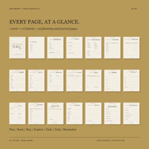May include: A digital travel planner set on a mustard background featuring 21 pages including a cover, contents, and planning sheets. Text includes "EVERY PAGE, AT A GLANCE," "TRAVEL NOTES No 01," and various section headers like "THE JOURNEY," "BUDGET OVERVIEW," and "DAILY ITINERARY."