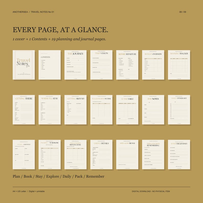 May include: A digital travel planner set on a mustard background featuring 21 pages including a cover, contents, and planning sheets. Text includes "EVERY PAGE, AT A GLANCE," "TRAVEL NOTES No 01," and various section headers like "THE JOURNEY," "BUDGET OVERVIEW," and "DAILY ITINERARY."