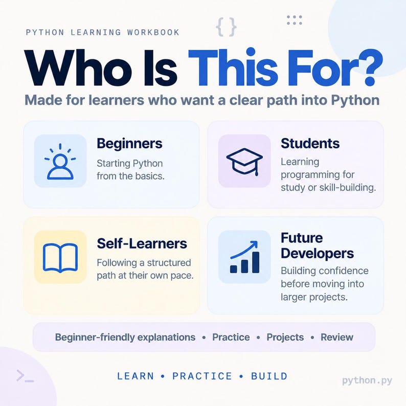 May include: A Python Learning Workbook infographic titled Who Is This For? featuring four sections for Beginners, Students, Self-Learners, and Future Developers. It includes icons, descriptive text, and the footer text Learn, Practice, Build.