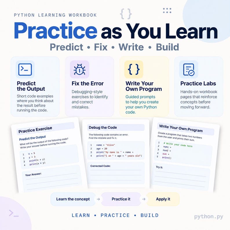 May include: A Python learning workbook page featuring the title Practice as You Learn with sections for Predict the Output, Fix the Error, Write Your Own Program, and Practice Labs. It includes code snippets, debugging exercises, and prompts.
