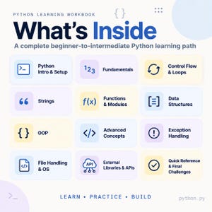 May include: A Python learning workbook infographic titled What's Inside, featuring a grid of twelve icons and labels including Python Intro & Setup, Fundamentals, Control Flow & Loops, Strings, Functions & Modules, Data Structures, OOP, Advanced Concepts, Exception Handling, File Handling & OS, External Libraries & APIs, and Quick Reference & Final Challenges.