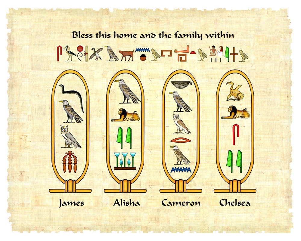 Egyptian Hieroglyphic Print Cartouches Personalized With 4 Etsy Egyptian Hieroglyphic Print Cartouches Personalized With 4 Etsy