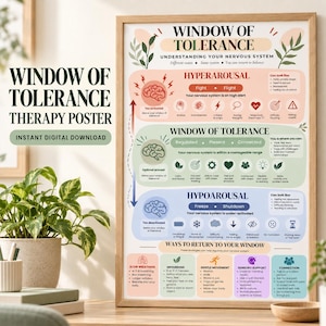 Op de afbeelding: Een ingelijste educatieve therapieposter getiteld Window of Tolerance, met een diagram van het zenuwstelsel met drie kleurgecodeerde secties: hyperarousal in perzik, window of tolerance in groen en hypoarousal in blauw, met tekst.