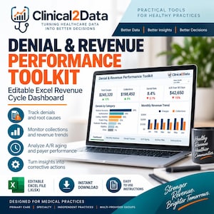 May include: A laptop displaying a Clinical2Data Denial & Revenue Performance Toolkit dashboard with financial metrics, charts, and tables. The screen shows data for total charges, collections, denial rates, and A/R over 90 days, alongside a mug.