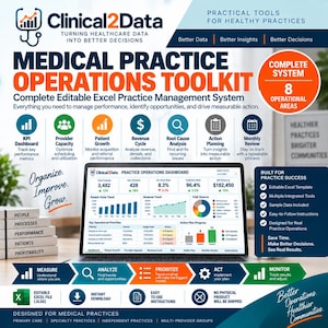 Pode incluir: Um kit de ferramentas digitais para operações de consultórios médicos com um laptop exibindo um painel do Excel. A imagem inclui texto como Clinical2Data, Medical Practice Operations Toolkit e oito áreas operacionais de gestão de saúde.