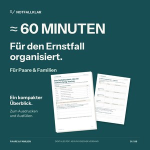 May include: A dark teal digital document titled NOTFALLKLAR featuring the text 60 MINUTEN, Für den Ernstfall organisiert, and Für Paare & Familien. Two white pages with tables and text for emergency planning are displayed for printing and filling out.