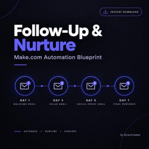 May include: A digital graphic titled Follow-Up & Nurture Make.com Automation Blueprint. It features a four-step timeline with envelope icons labeled Day 1 Welcome Email, Day 3 Value Email, Day 5 Social Proof Email, and Day 7 Final Reminder.