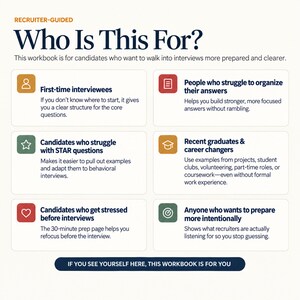Overview of who the interview workbook is designed for, including first-time interviewees, graduates, career changers and candidates preparing for STAR questions.