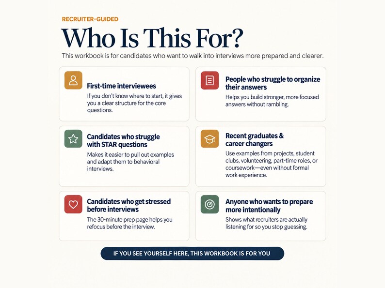 Overview of who the interview workbook is designed for, including first-time interviewees, graduates, career changers and candidates preparing for STAR questions.