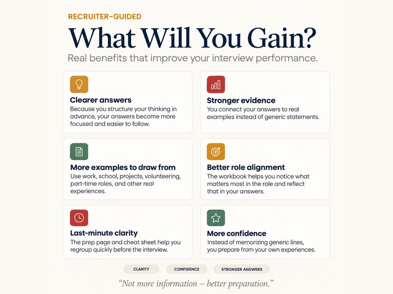 Workbook benefits including clearer interview answers, stronger evidence, more examples, better role alignment, last-minute clarity and confidence.