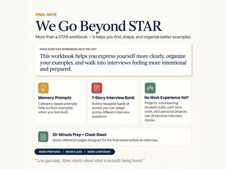 Interview workbook features including memory prompts, a seven-story interview bank, guidance for candidates without work experience and last-minute preparation pages.