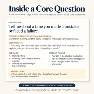 Sample workbook page showing a behavioral interview question with recruiter insight, red flags, stronger framing guidance and a memory prompt.