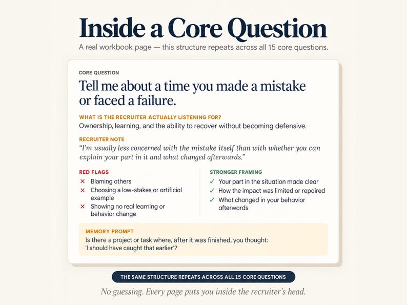 Sample workbook page showing a behavioral interview question with recruiter insight, red flags, stronger framing guidance and a memory prompt.