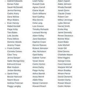Actual unmarked name-register page with three spaced columns of first and last names and footer navigation links.