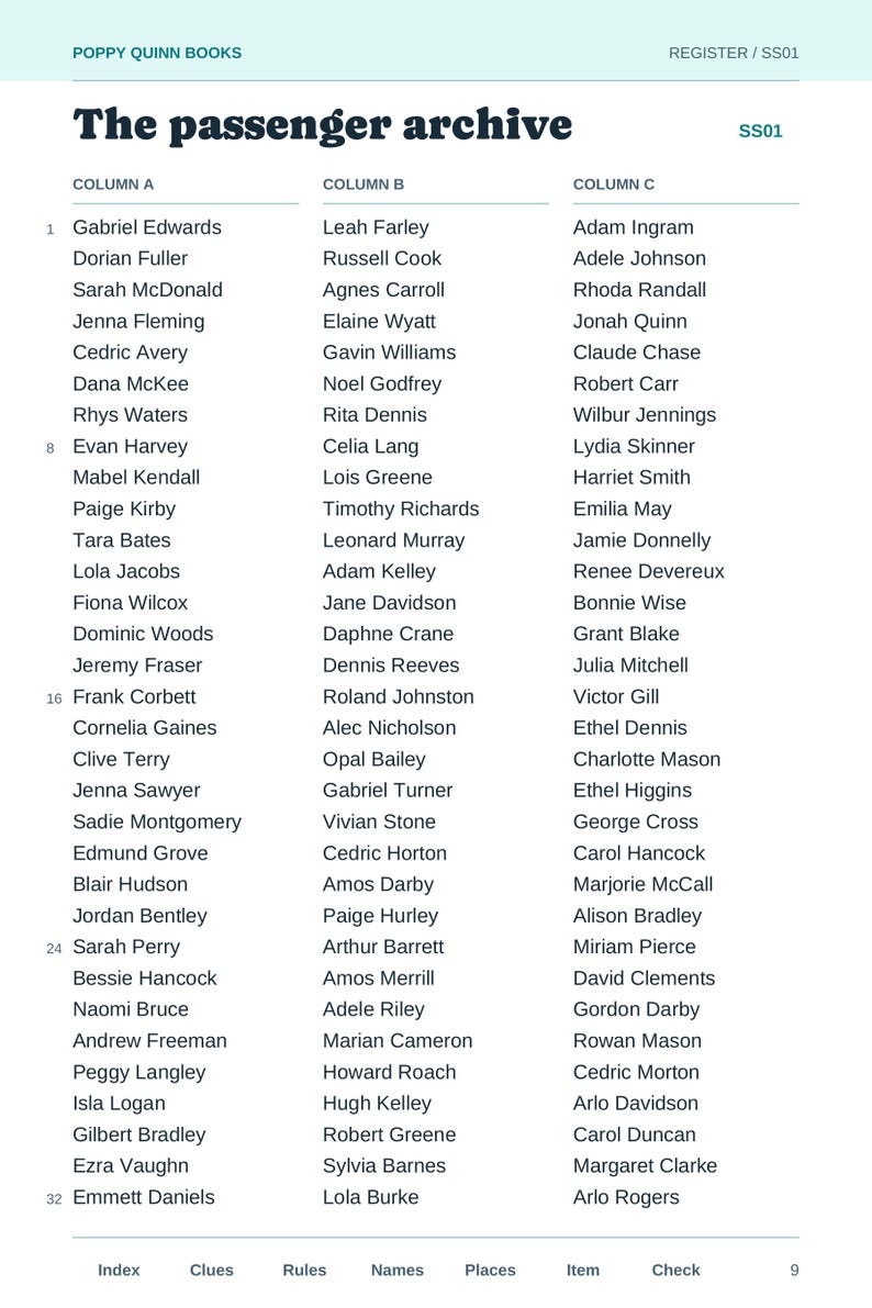 Actual unmarked name-register page with three spaced columns of first and last names and footer navigation links.