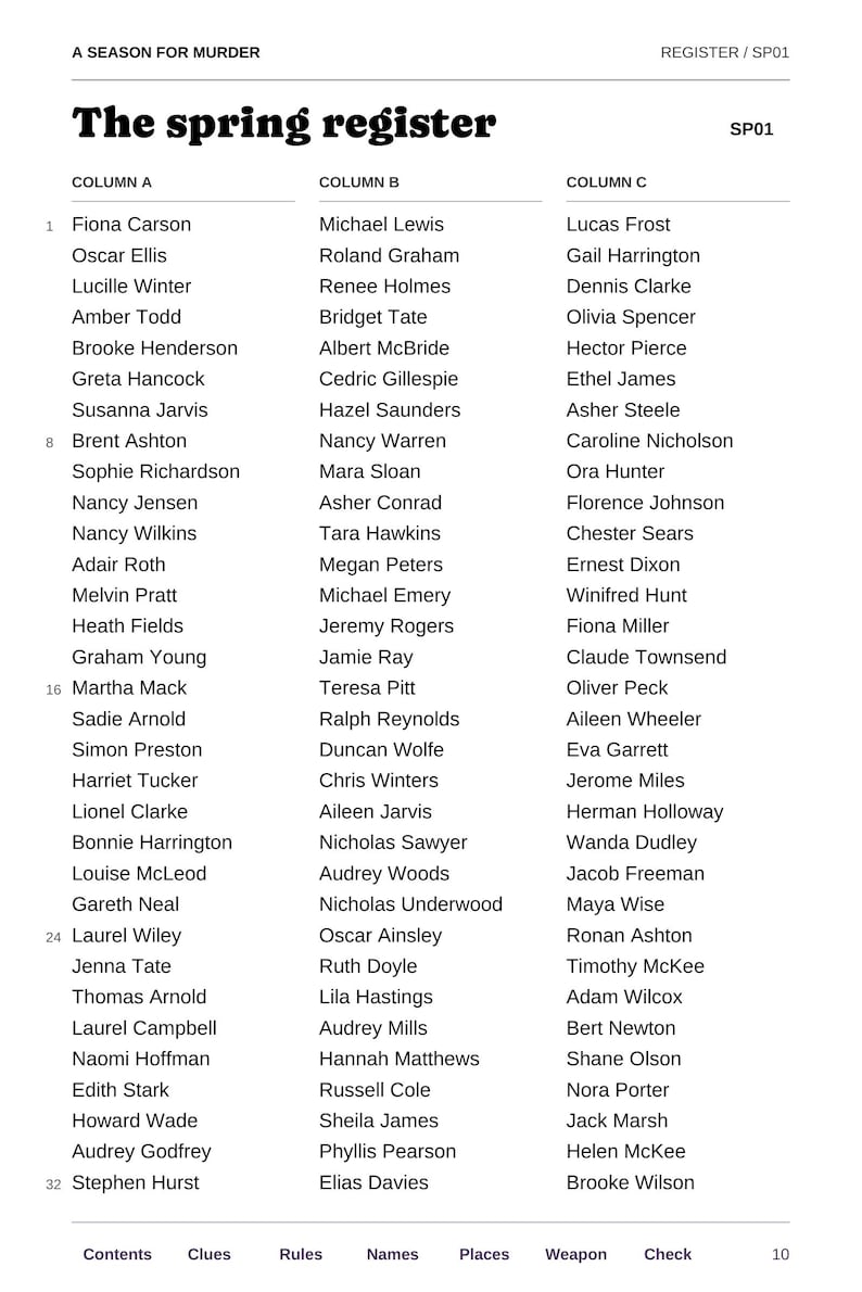 May include: A document titled A SEASON FOR MURDER and The spring register, featuring a list of names organized into three columns labeled COLUMN A, COLUMN B, and COLUMN C, with numbered rows from 1 to 32 and footer text including Contents, Clues, Rules, Names, Places, Weapon, Check, and 10.