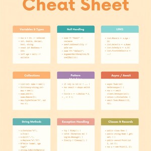 C# .NET Spiekbrief | Snel naslagwerk voor LINQ, Async en Collections (PDF)