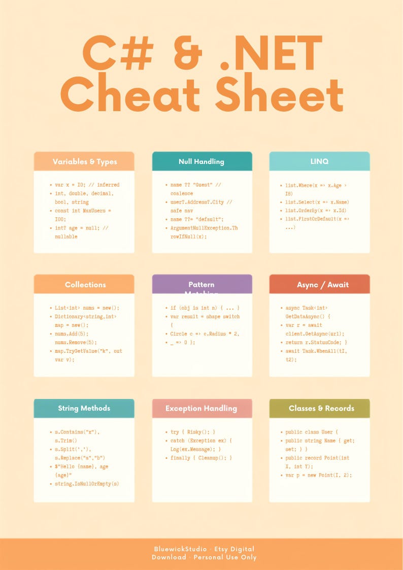 May include: A C# & .NET Cheat Sheet infographic on a light peach background. It features nine color-coded sections with code snippets covering Variables & Types, Null Handling, LINQ, Collections, Pattern Matching, Async/Await, String Methods, Exception Handling, and Classes & Records.
