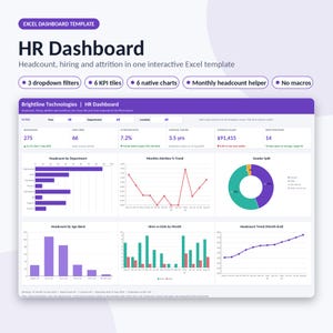 May include: An interactive HR Dashboard Excel template featuring purple and white branding. The interface displays key metrics like headcount, attrition, and salary, alongside six data visualizations including bar charts, a donut chart, and line graphs.