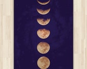 Moon Phases, Poster Art