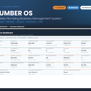 Op de afbeelding: Een digitale bedrijfsbeheerinterface genaamd Plumber OS, met een executive dashboard met gegevenstabellen voor omzet, winst, opdrachten en prestatiegegevens van technici, weergegeven op een donkerblauwe achtergrond.