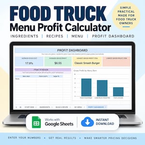 Könnte beinhalten: Ein digitaler Food Truck Menü-Gewinnrechner auf einem Laptop-Bildschirm, der ein Profit-Dashboard mit Diagrammen, Tabellen und Datenfeldern zeigt. Die Benutzeroberfläche enthält Registerkarten für Zutaten, Rezepte und Menüs sowie ein Google Sheets-Symbol.