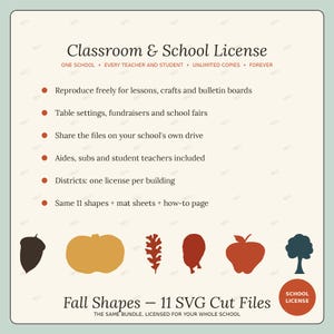 May include: A digital license document titled Classroom & School License for Fall Shapes 11 SVG Cut Files. It lists usage terms including unlimited copies for one school, teachers, and students, with icons of an acorn, pumpkin, leaf, and tree.